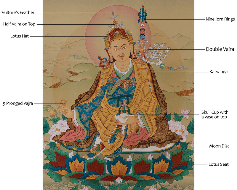 Precious Master, Guru Padmasambhava Thangka | Born from a Lotus