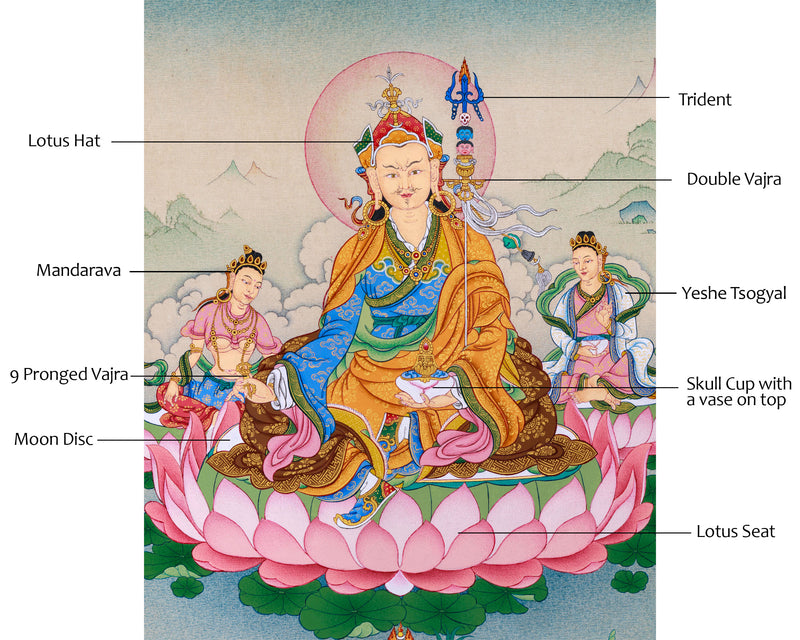 Unique Depiction of Guru Padmasambhava with Yeshe Tsogyal & Mandarava