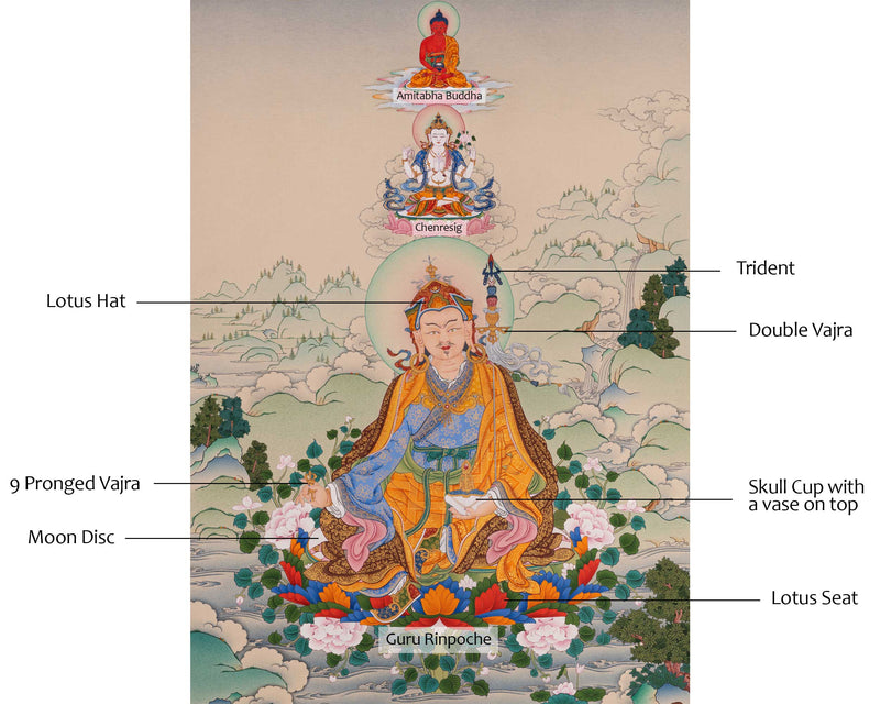 Guru Rinpoche with Chenrezig and Amitabha Buddha Thangka