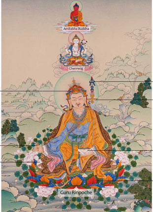 Guru Rinpoche with Chenrezig and Amitabha Buddha Thangka