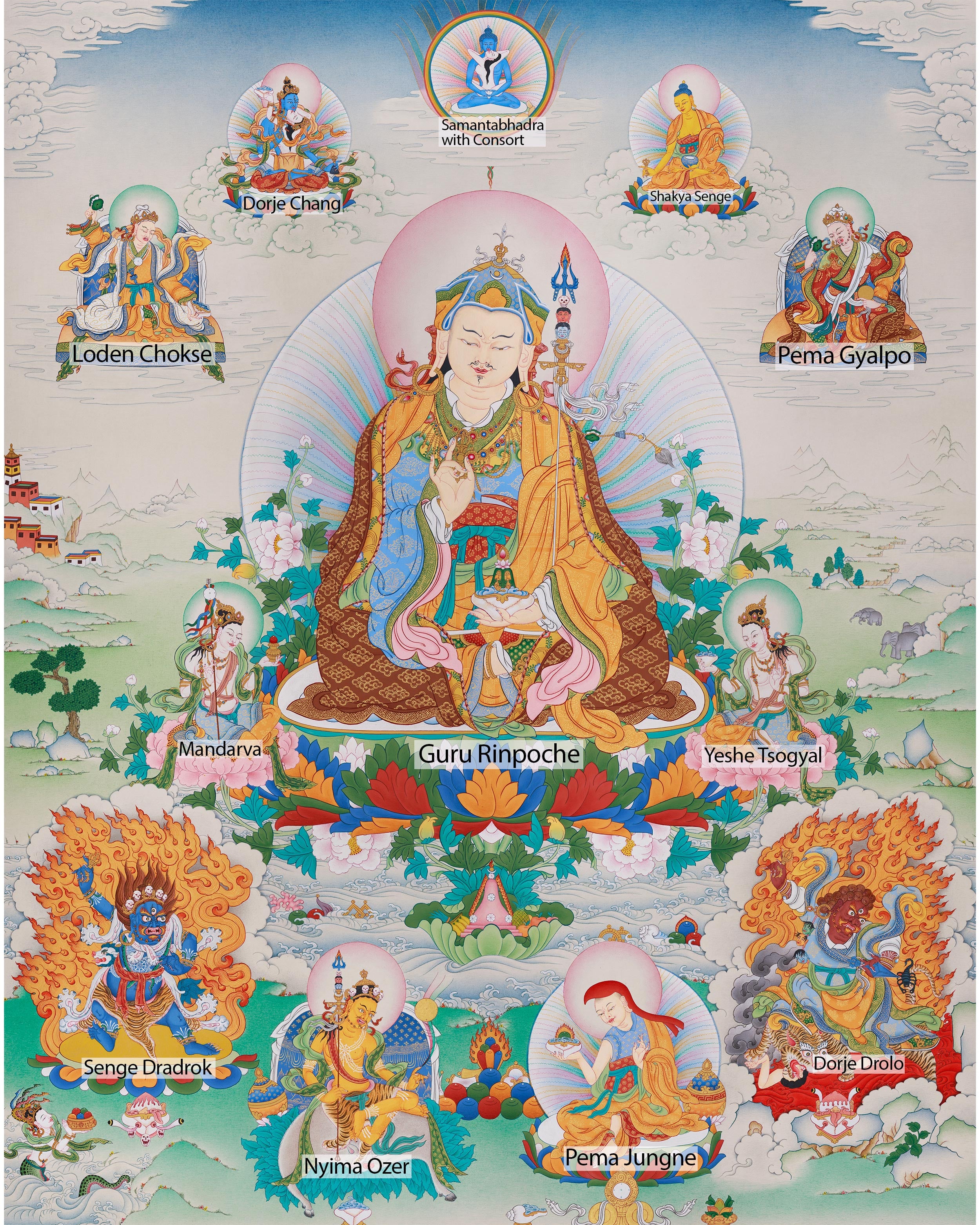 The Eight Manifestations of Padmasambhava | The Vajra Guru’s Divine Forms