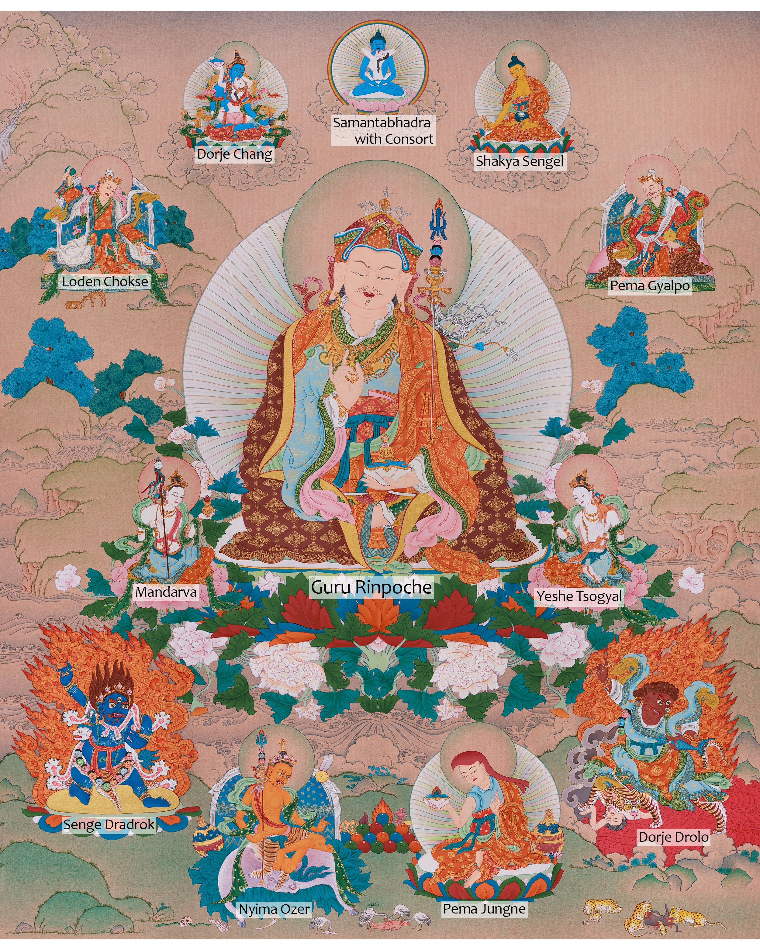 Majestic Thangka of Eight Manifestations of Guru Padmasambhava | Iconic Forms of the Lotus-Born Master