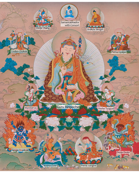 Majestic Thangka of Eight Manifestations of Guru Padmasambhava | Iconic Forms of the Lotus-Born Master