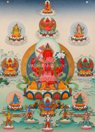 Gyalwa Gyasto Mandala | Chenresig with Vajravarahi Thangka