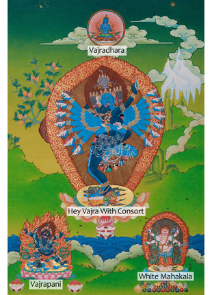 Yidam Hevajra Yab-Yum Thangka | Vajradhara & Mahakalas