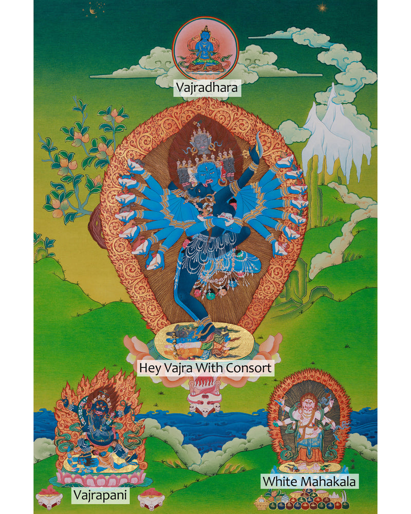 Yidam Hevajra Yab-Yum Thangka | Vajradhara & Mahakalas