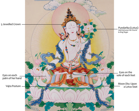 Traditional White Tara Compassion Deity: A Guardian of Well-Being and Longevity