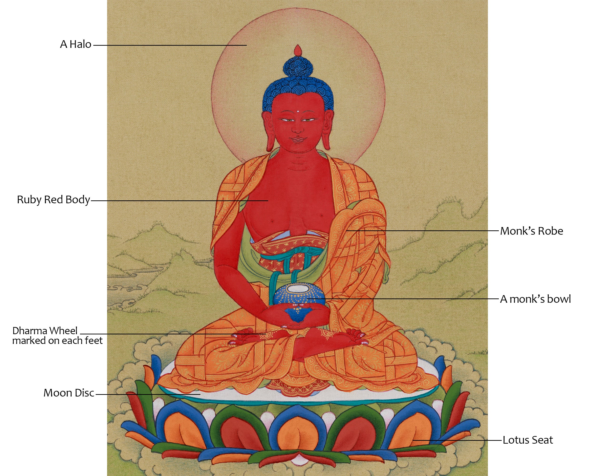 Amitabha Buddha Enlightenment Thangka | Buddha of Infinite Light
