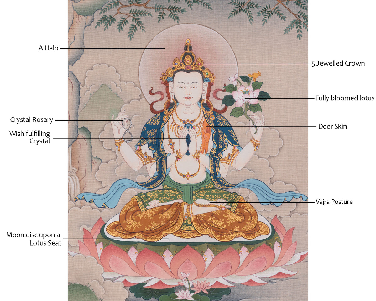 Chenrezig Tibetan Buddhist Art | Revered Bodhisattva Avalokiteshvara