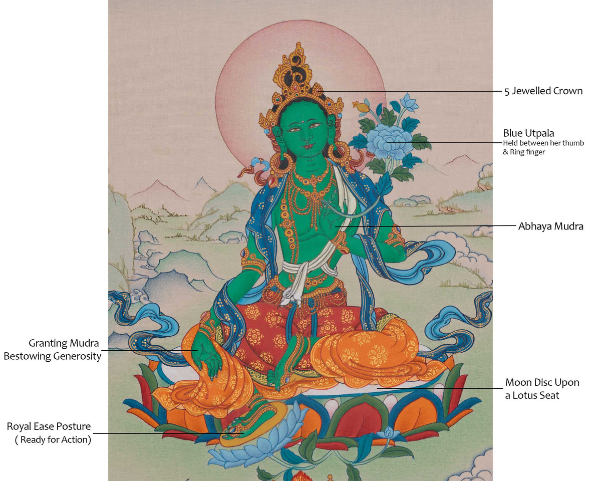 Compassion Green Tara Art | Shyama Tara | Protection Goddess | Female Buddha