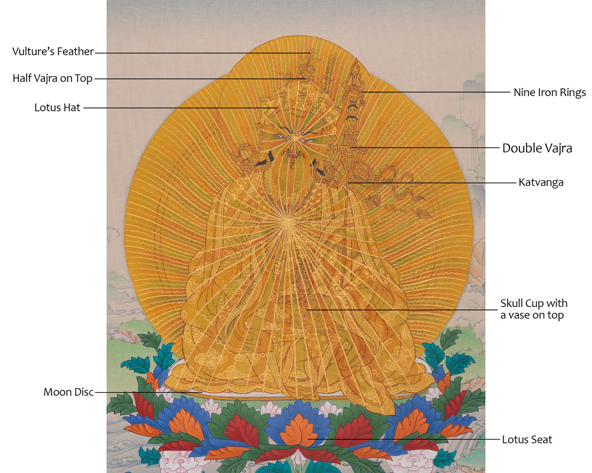 Sacred Guru Rinpoche Art | Lotus-Born Master of Tibetan Buddhism