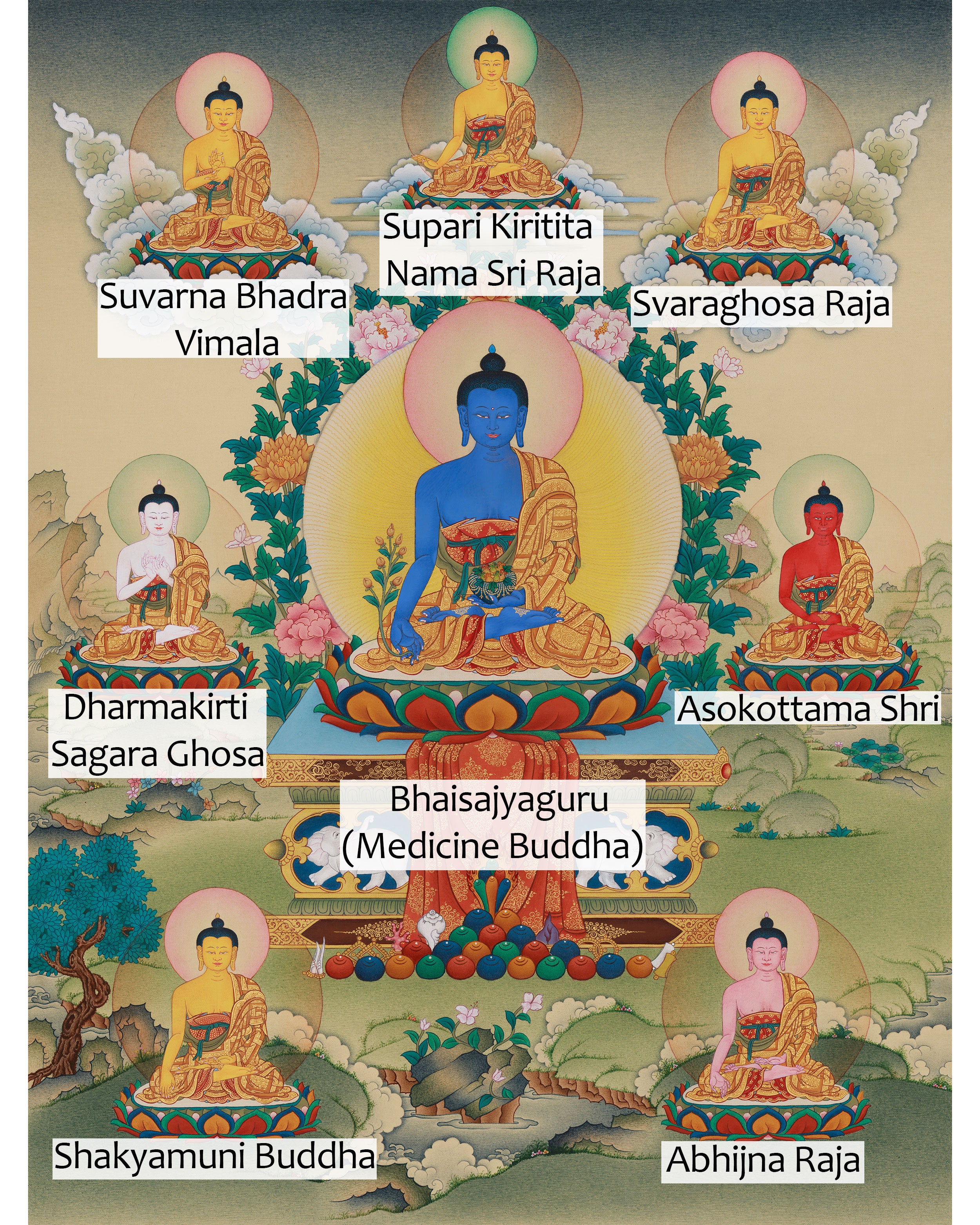 Traditional Art of the Eight Medicine Buddhas | Healing, Enlightenment, and Compassion for Devotion