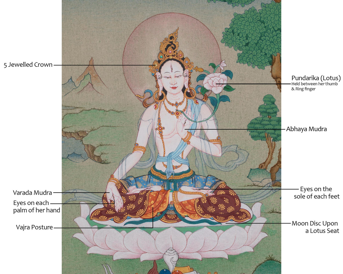 White Tara Healing Goddess Art | Drolkar Thangka | Healing and Longevity Deity