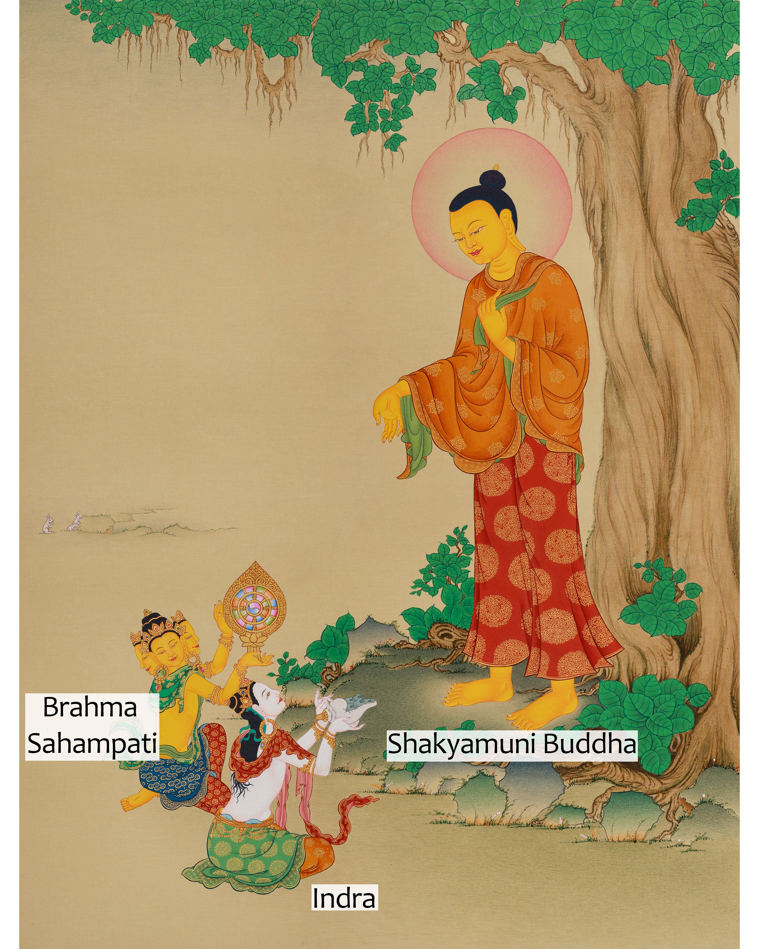 Divine Traditional Thangka of Shakyamuni Buddha | Brahma Sahampati and Indra Art