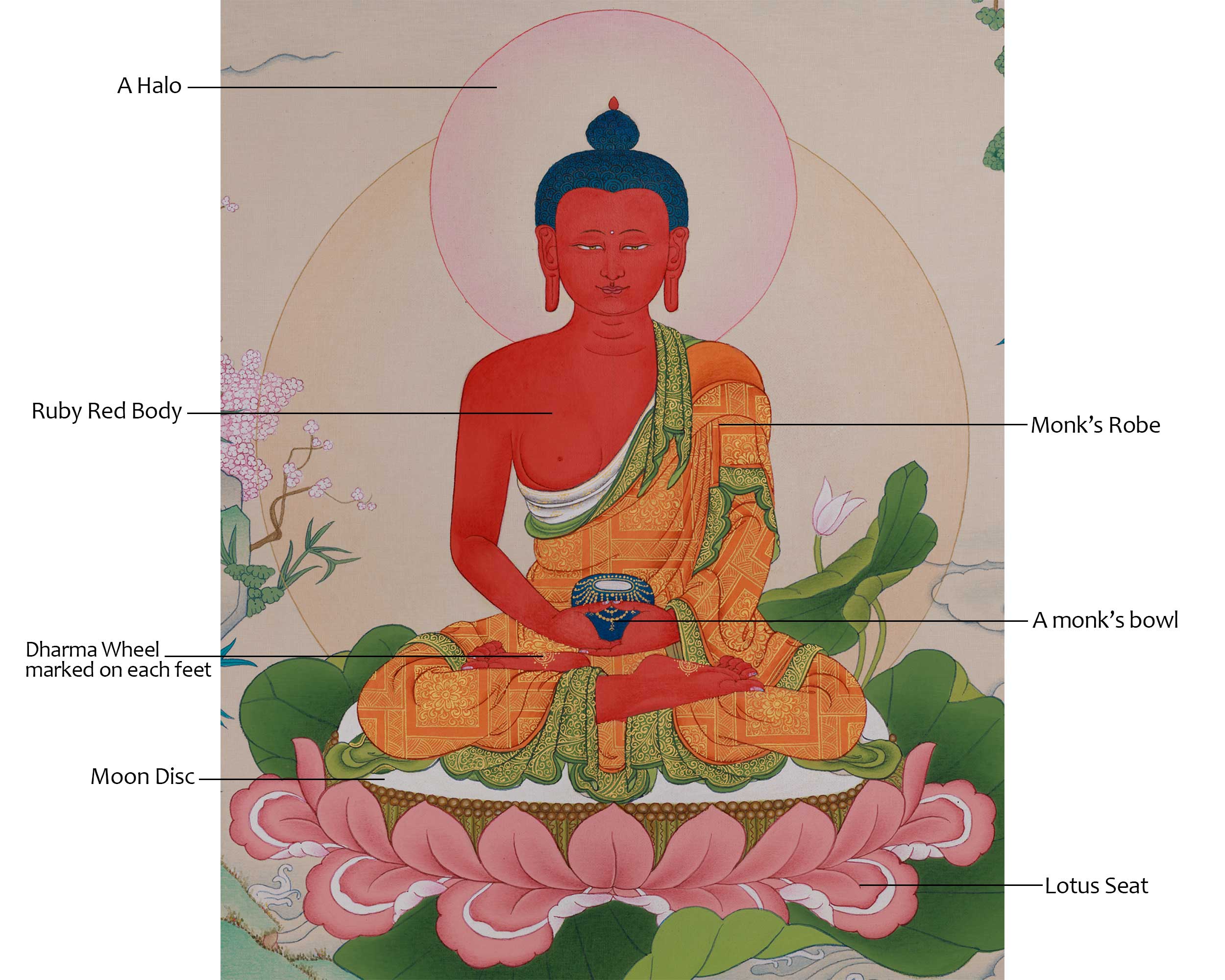 Infinite Wisdom Deity Amitabha Buddha Thangka | Buddhist Art for Meditation