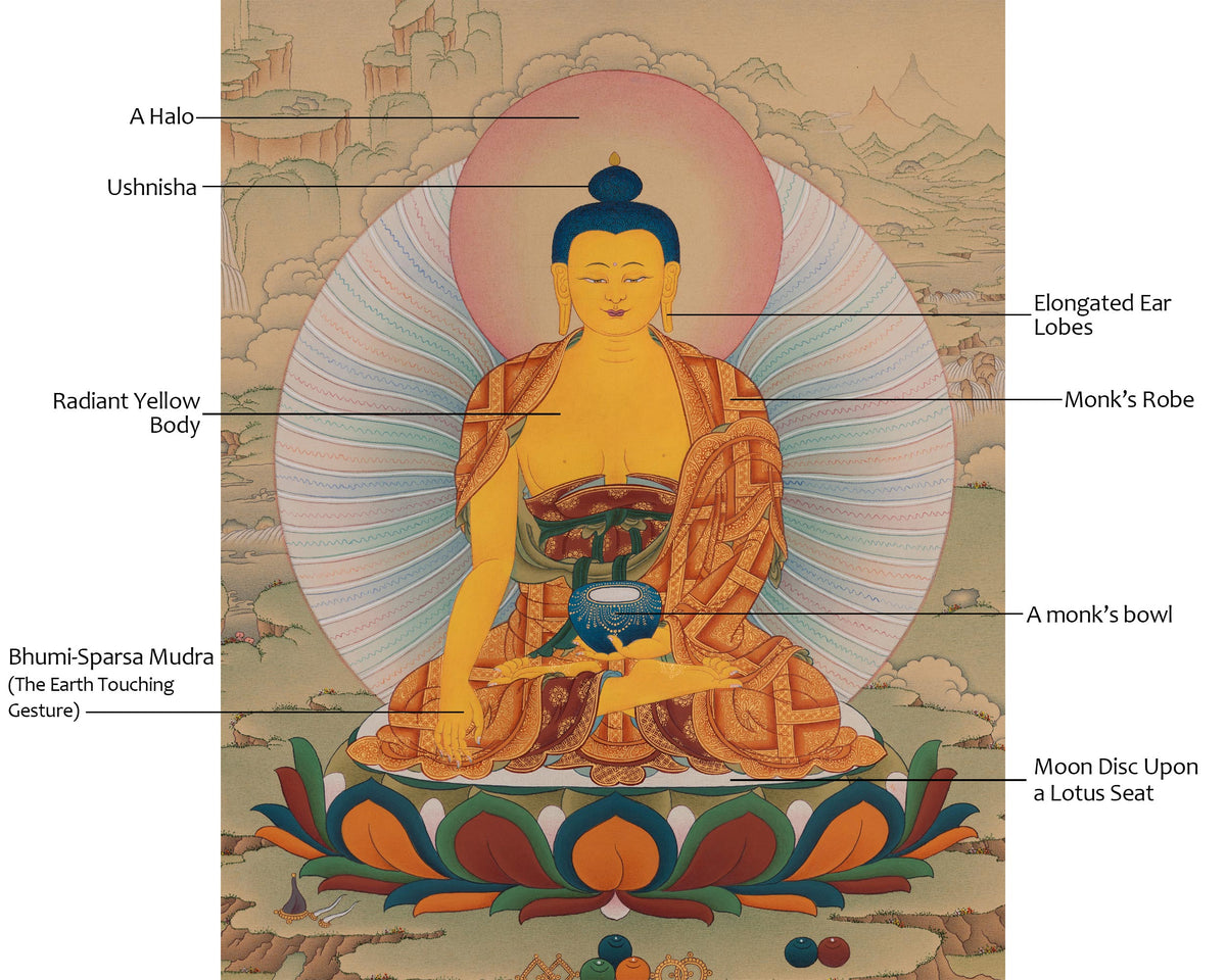 Shakyamuni Buddha Sacred Artwork | Sacred Art of Enlightenment and Buddhist Wisdom