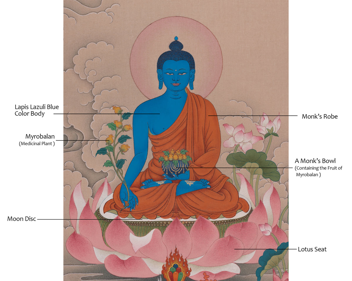 Medicine Buddha Thangka Painting | Healing Deity