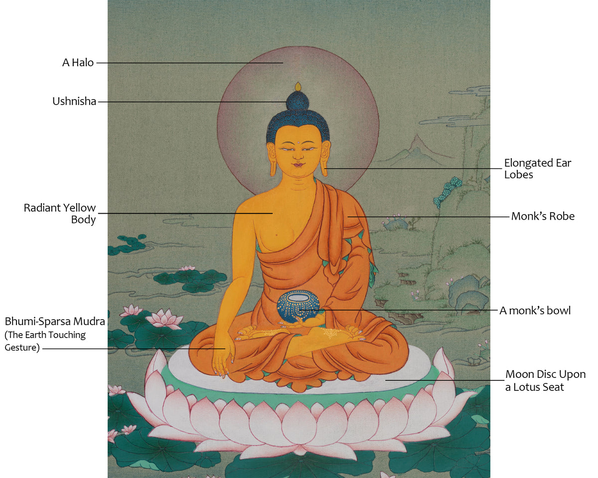 Tibetan Shakyamuni Buddha Art | Sage of the Shakya Clan | Founder of Buddhism