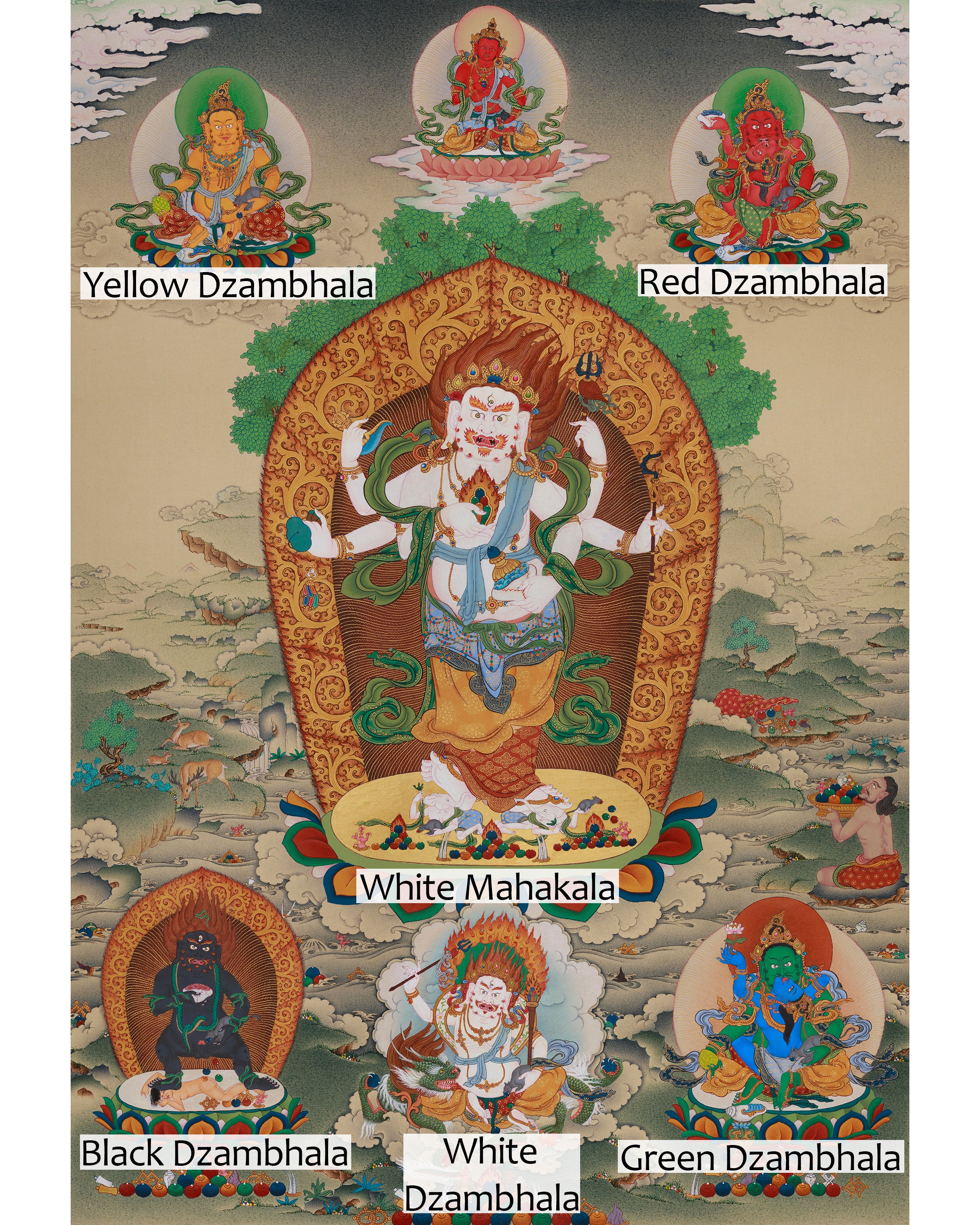 Divine Thangka of White Mahakala | Prosperity Deity