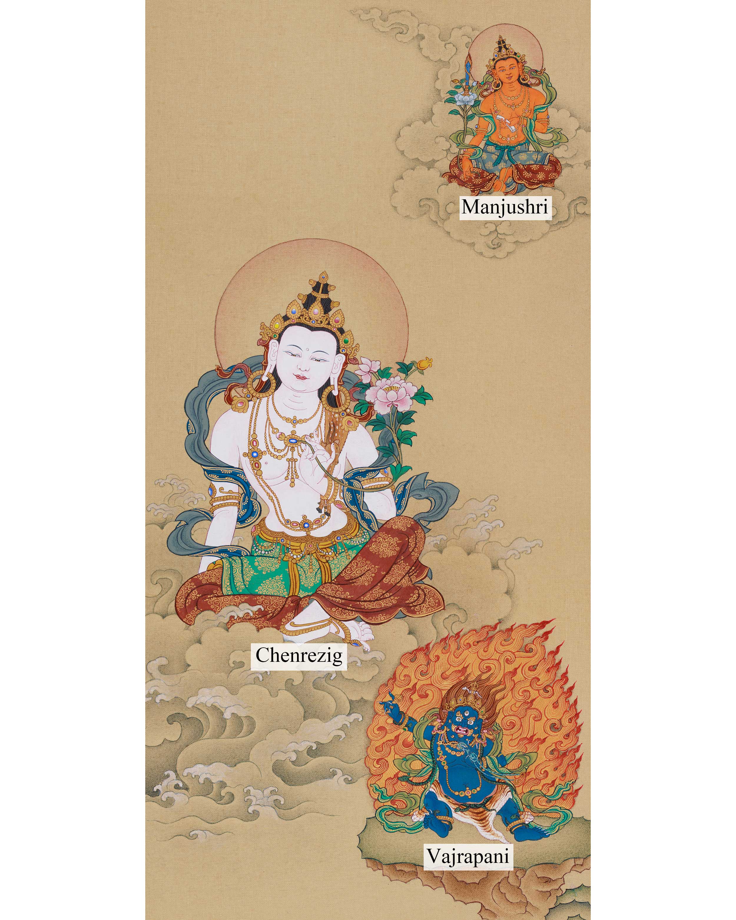 Chenrezig With Manjushri & Vajrapani | A Triad of Enlightened Energy