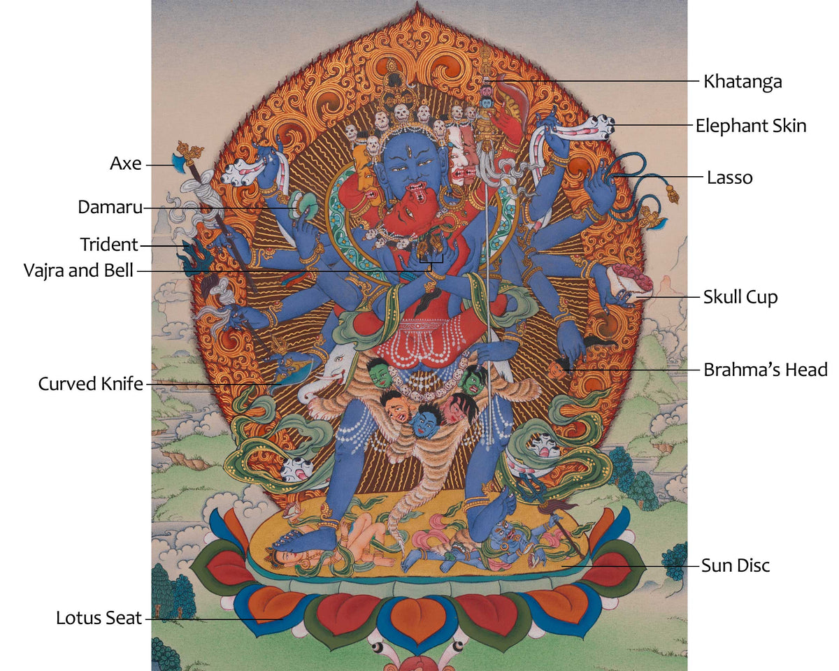 12 Armed Chakrasambhara Thangka | The Supreme Unity Of Bliss And Emptiness