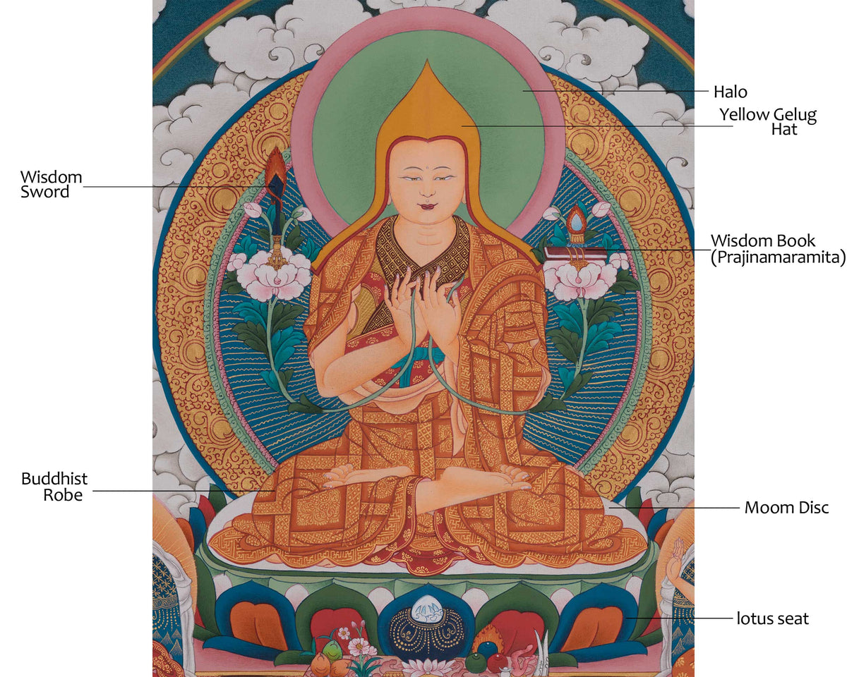 Tsongkhaba Buddhist Art | Sacred Tibetan Teacher of Wisdom and Compassion