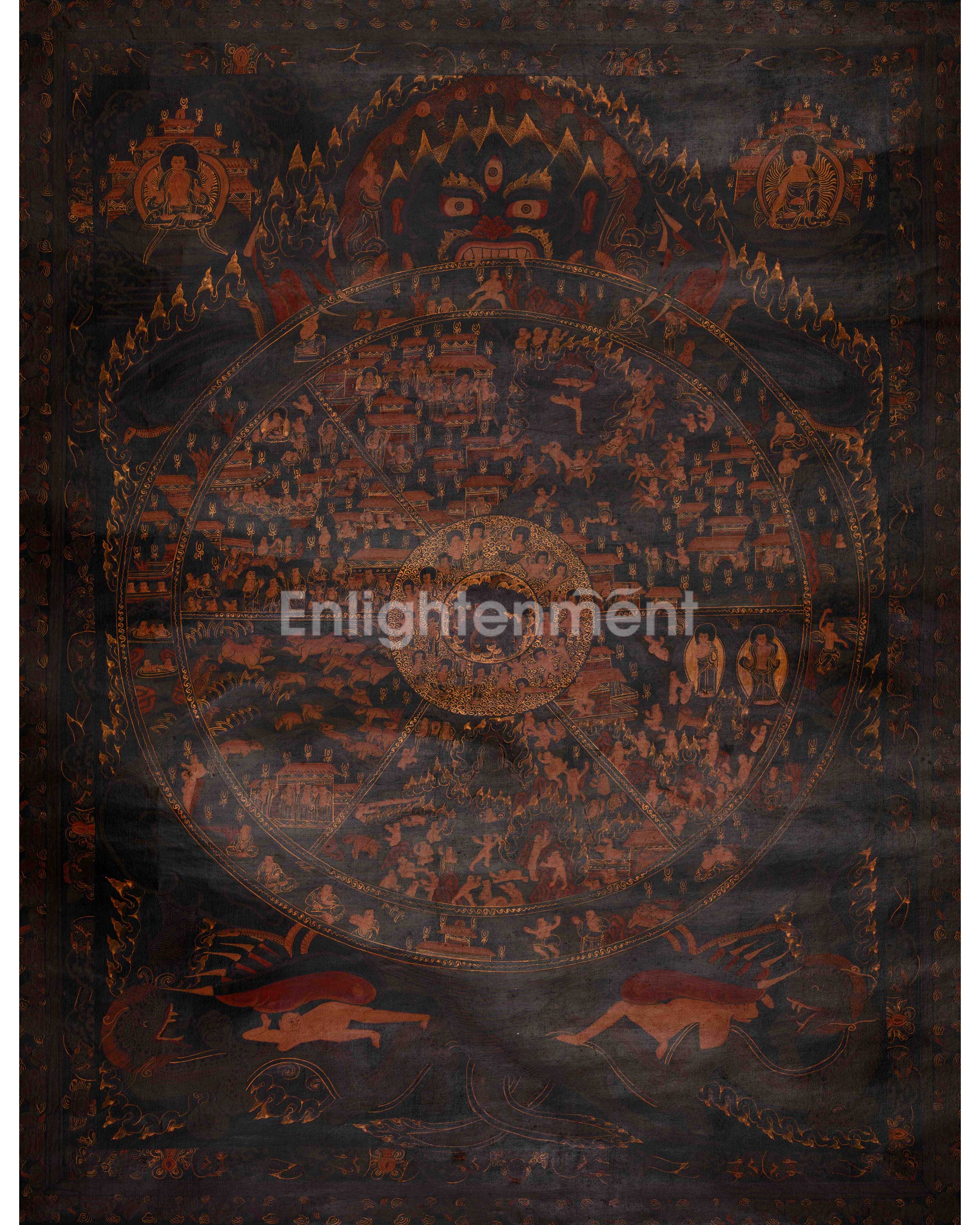 Wheel of Life Buddhist Thangka 