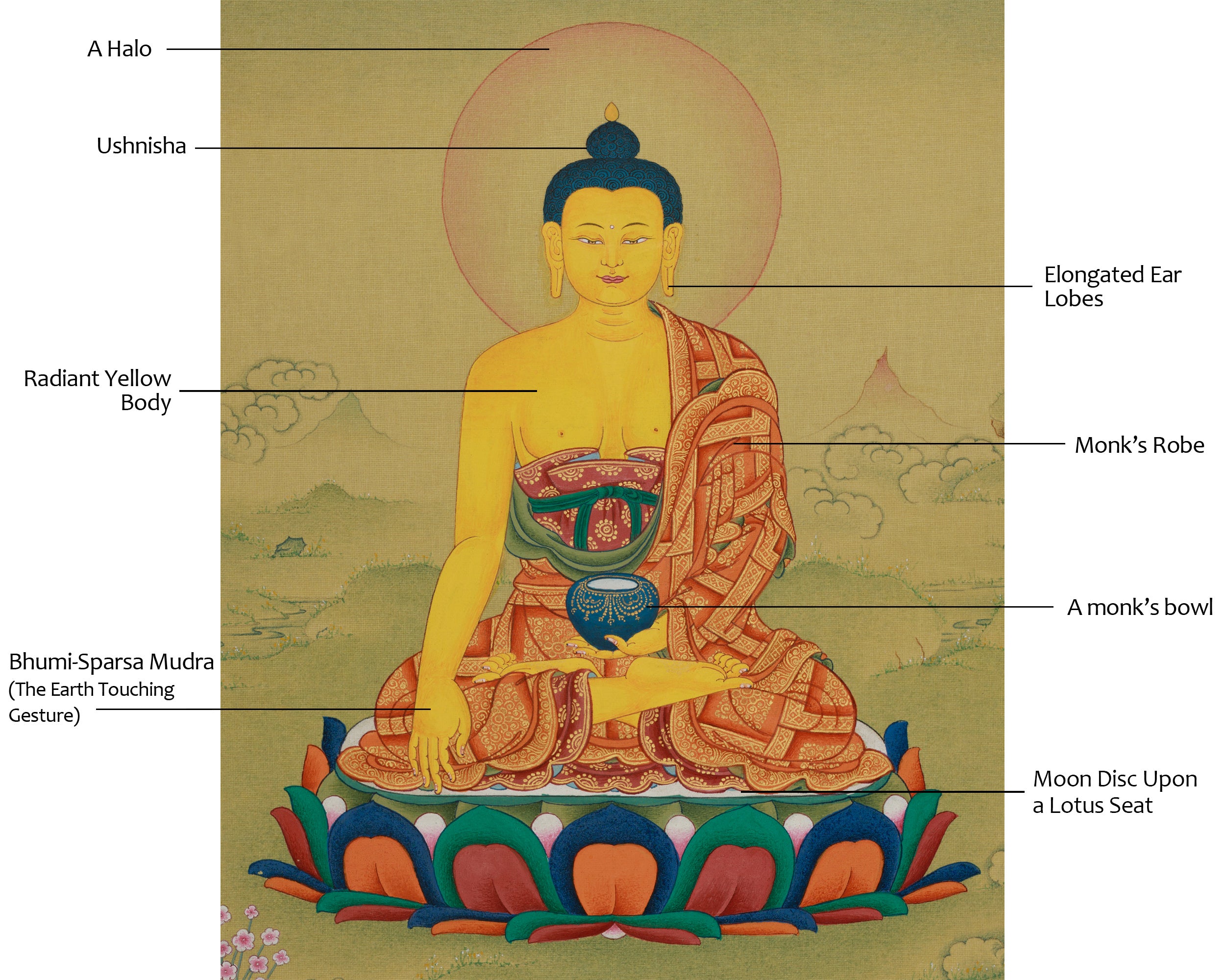 Shakyamuni Buddha Wall Art for Meditation | Buddhist Art for Peace and Enlightenment