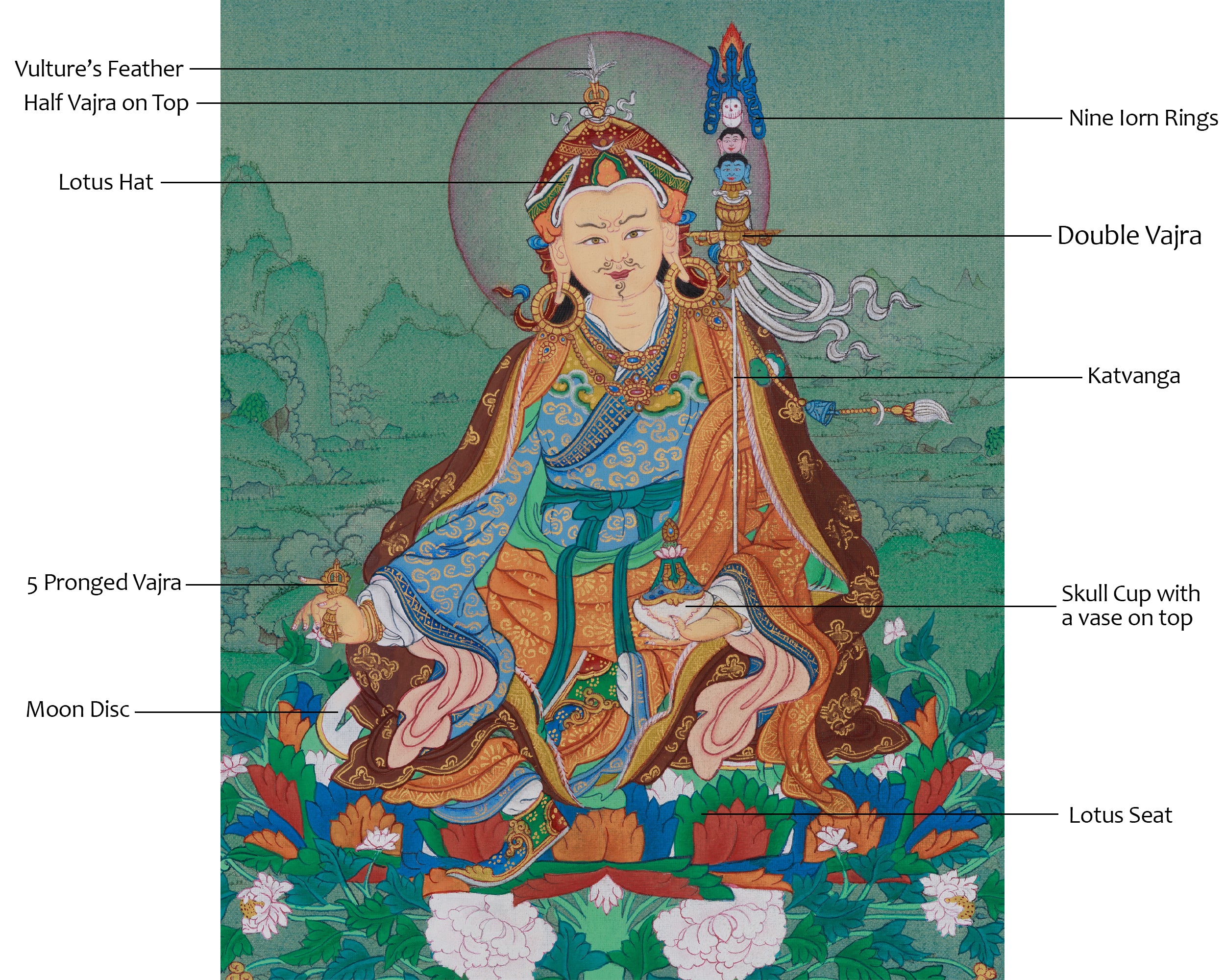 Vajrayana Deity Guru Rinpoche Artwork |  Embodiment of Enlightened Presence