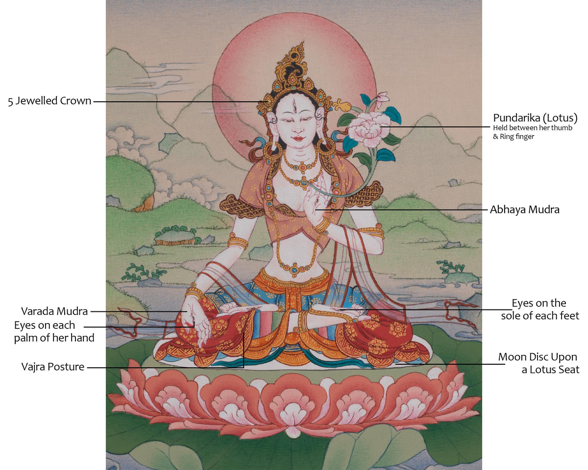 White Tara Longevity Goddess | Healing Deity Sita Tara