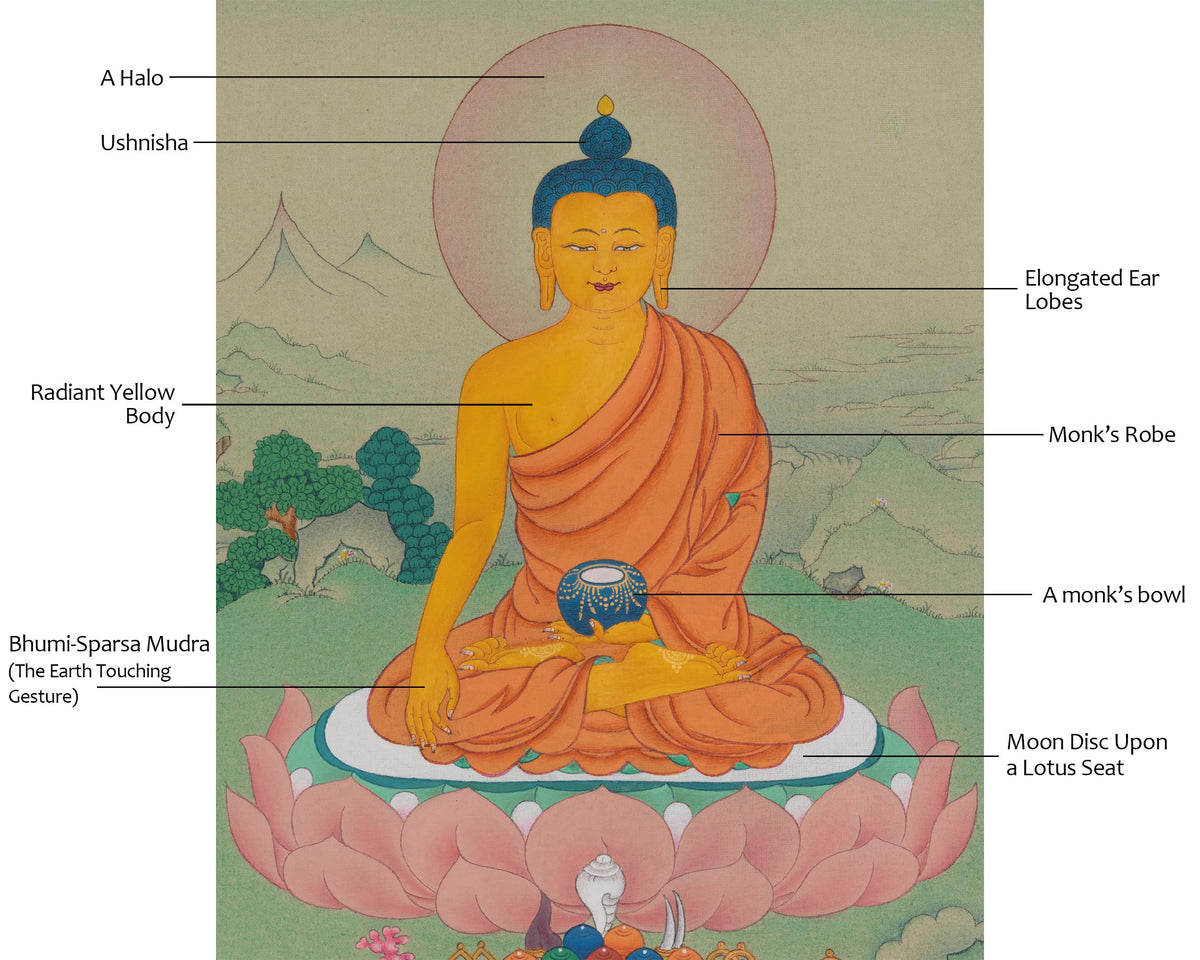 Shakyamuni Spiritual Art | Sage Of The Shakya Clan | Founder Of Buddhism