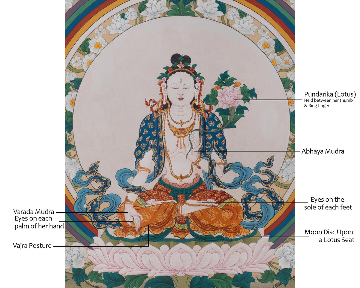 White Tara Goddess Thangka | Revered Female Buddha in Tibetan Buddhism