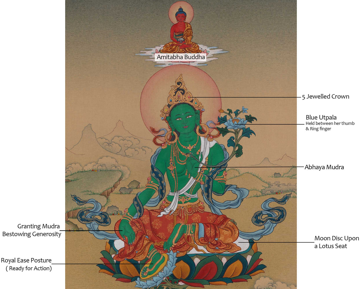 Green Tara with Amitabha Buddha Artwork | Embodies Swift Compassion | Infinite Light