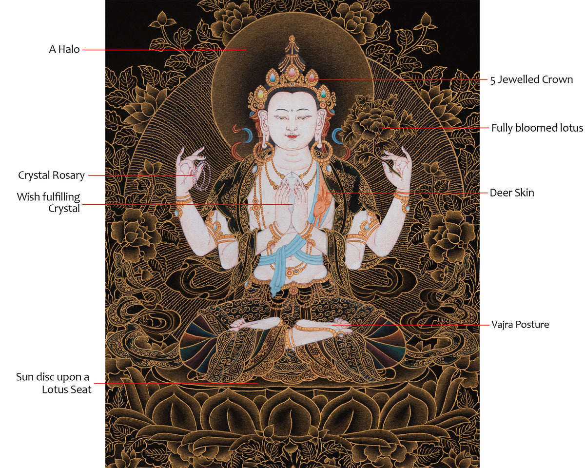 Chenrezig Deity of Infinite Compassion | Avalokiteshvara Thangka