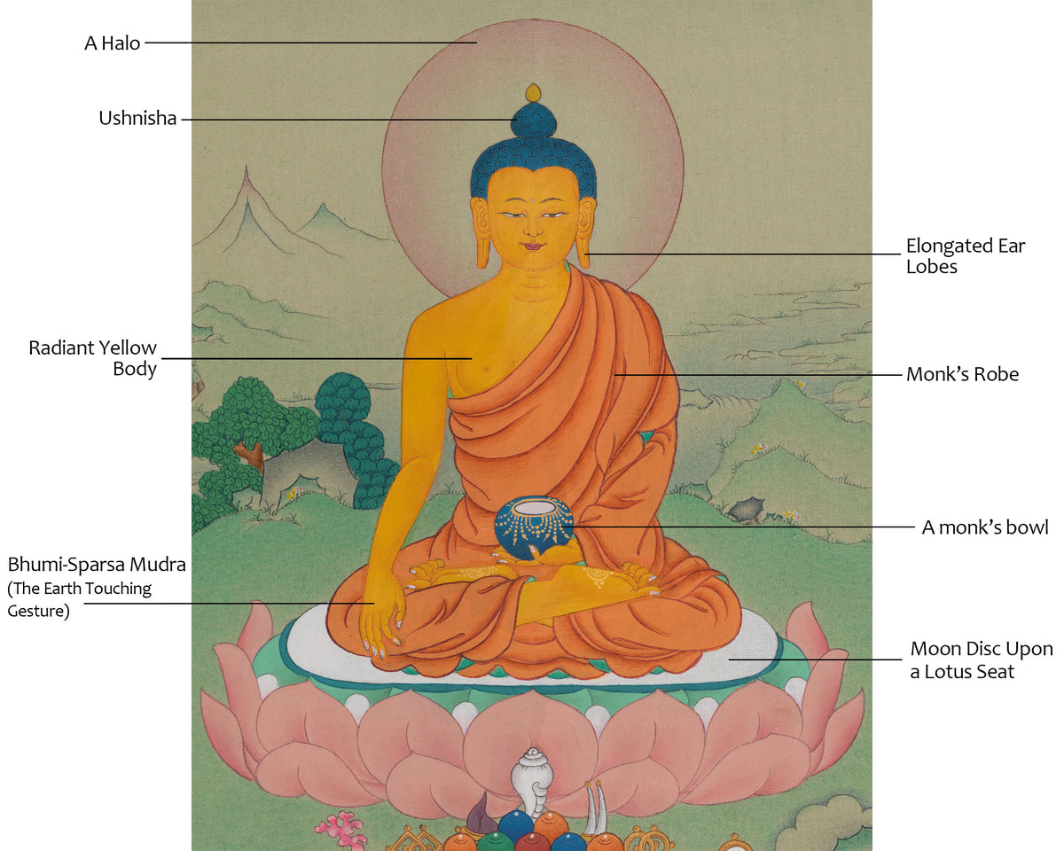 Shakyamuni Meditation Art | Historical Founder of Buddhism