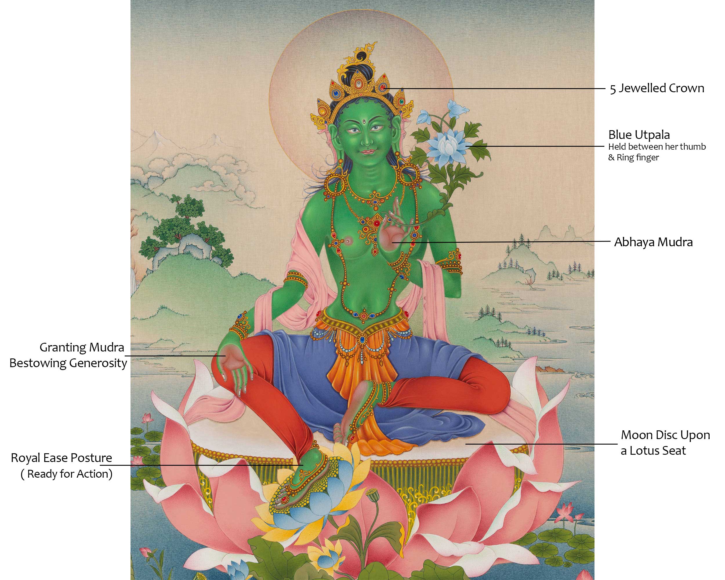 Mother Green Tara, A Thangka Painting in Natural Stone Colors