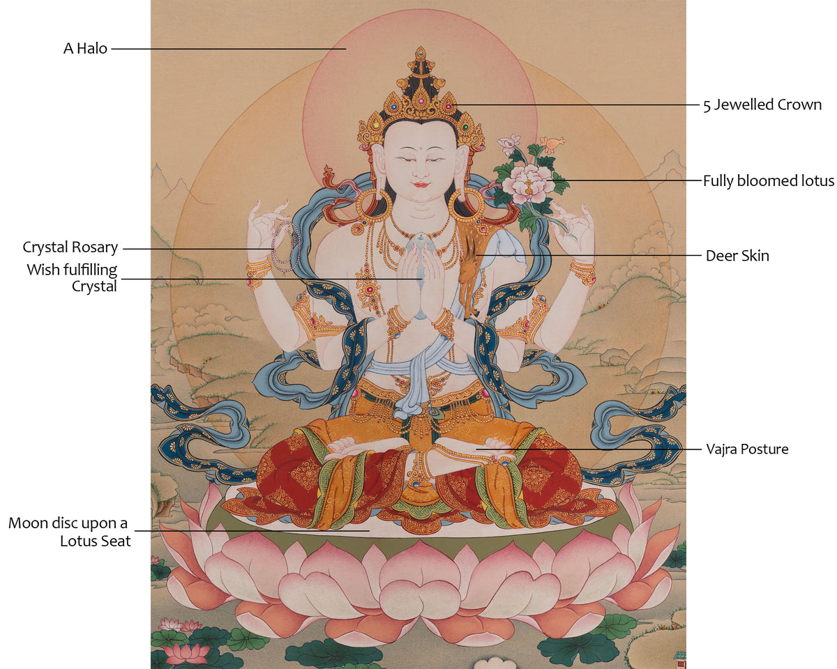 Chenrezig Thangka Painting | Sacred Tibetan Art of Infinite Compassion
