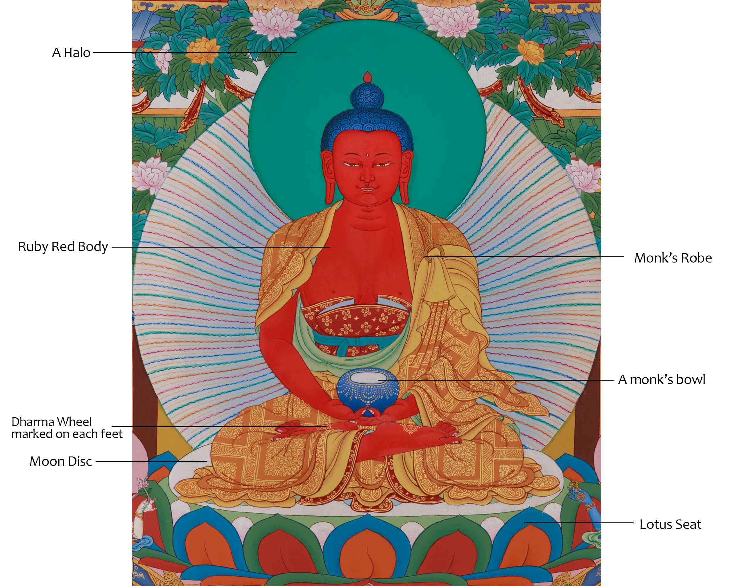 Himalayan Amitabha Singham Thangka | Pure Land Blessings