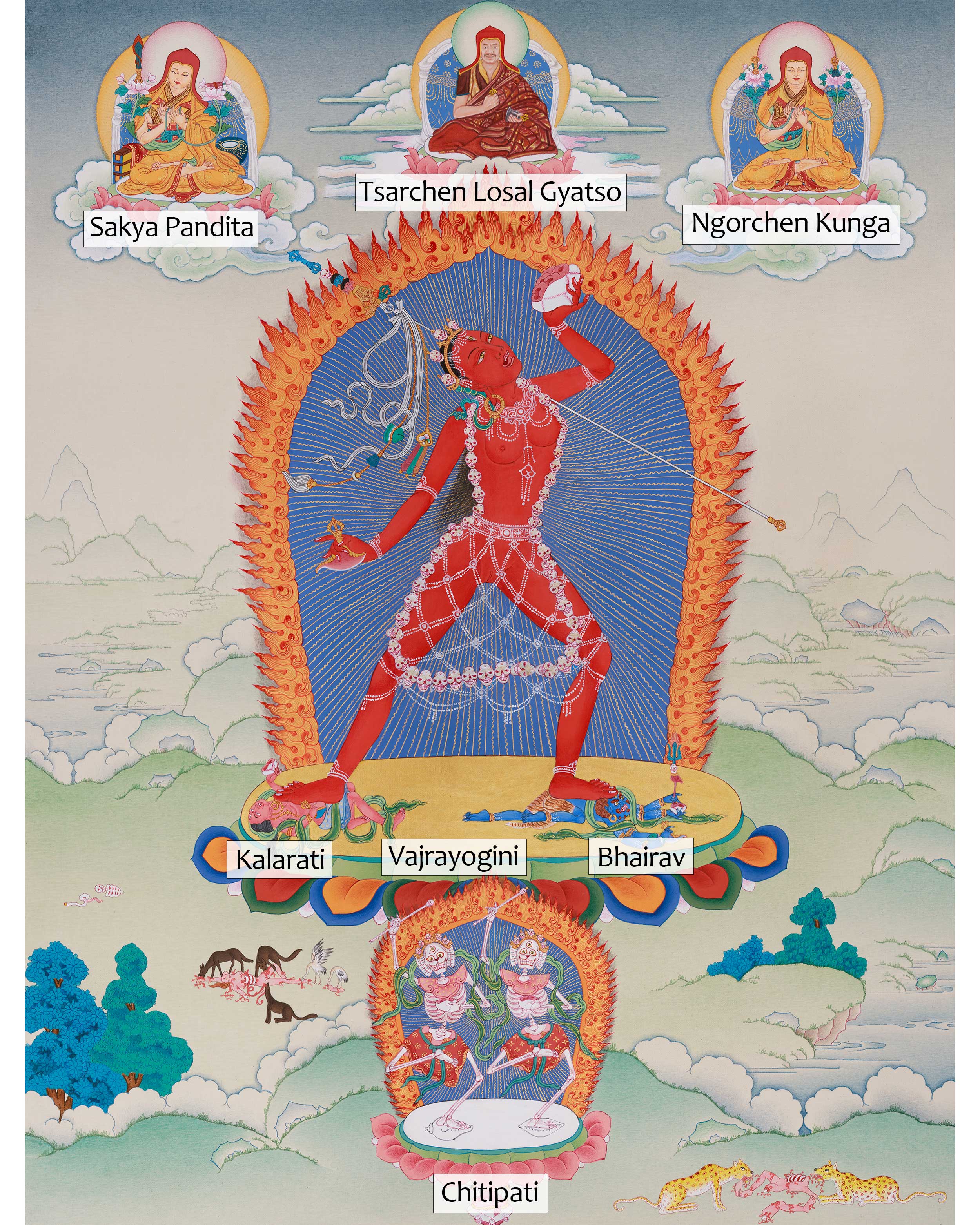 Red Dakini Vajrayogini Thangka | The Fierce & Compassionate Tantric Deity