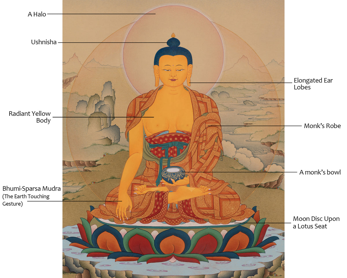 Shakyamuni Buddha Buddhist Thangka | Sacred Artwork of Enlightenment and Wisdom
