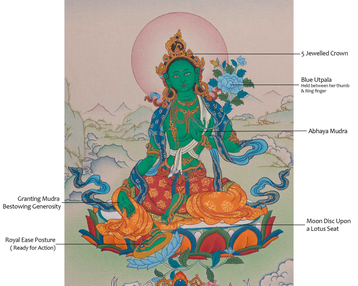 Hand-Painted Green Tara Art | Swift Compassion In Action And Protection From Fear
