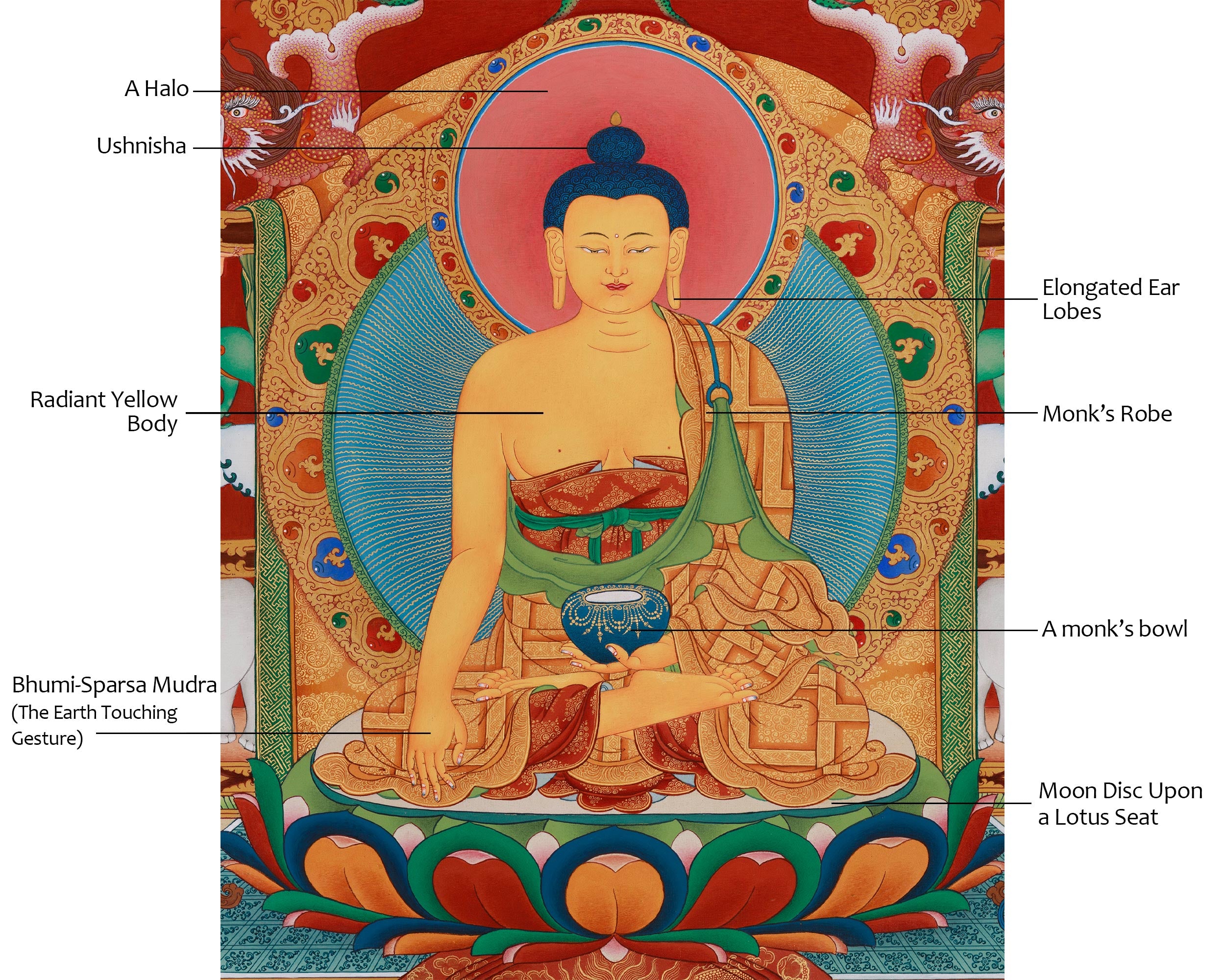 Shakyamuni Buddha With Disciples Art | The Historical Buddha