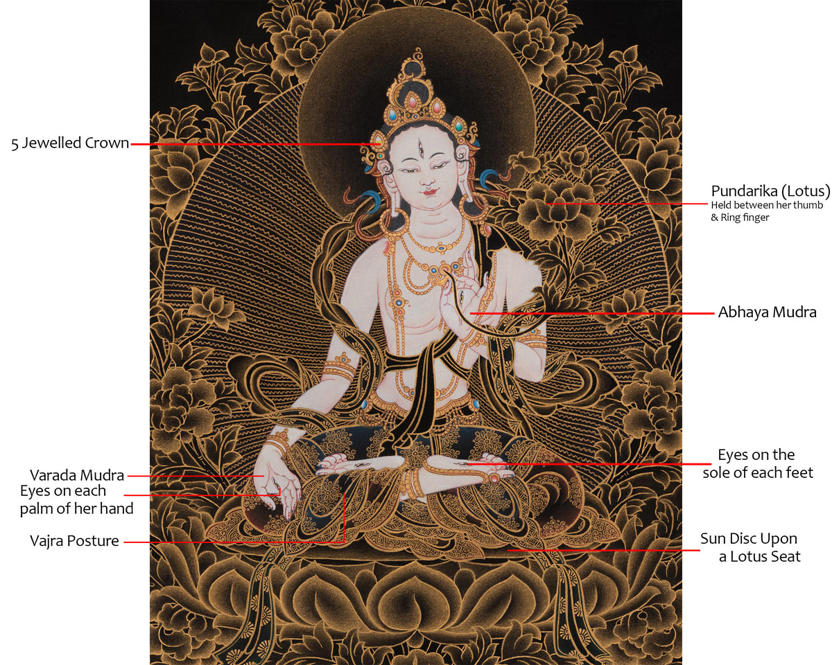 Healing Deity Sita Tara Thangka | White Tara Art | Enlightened Female Buddha