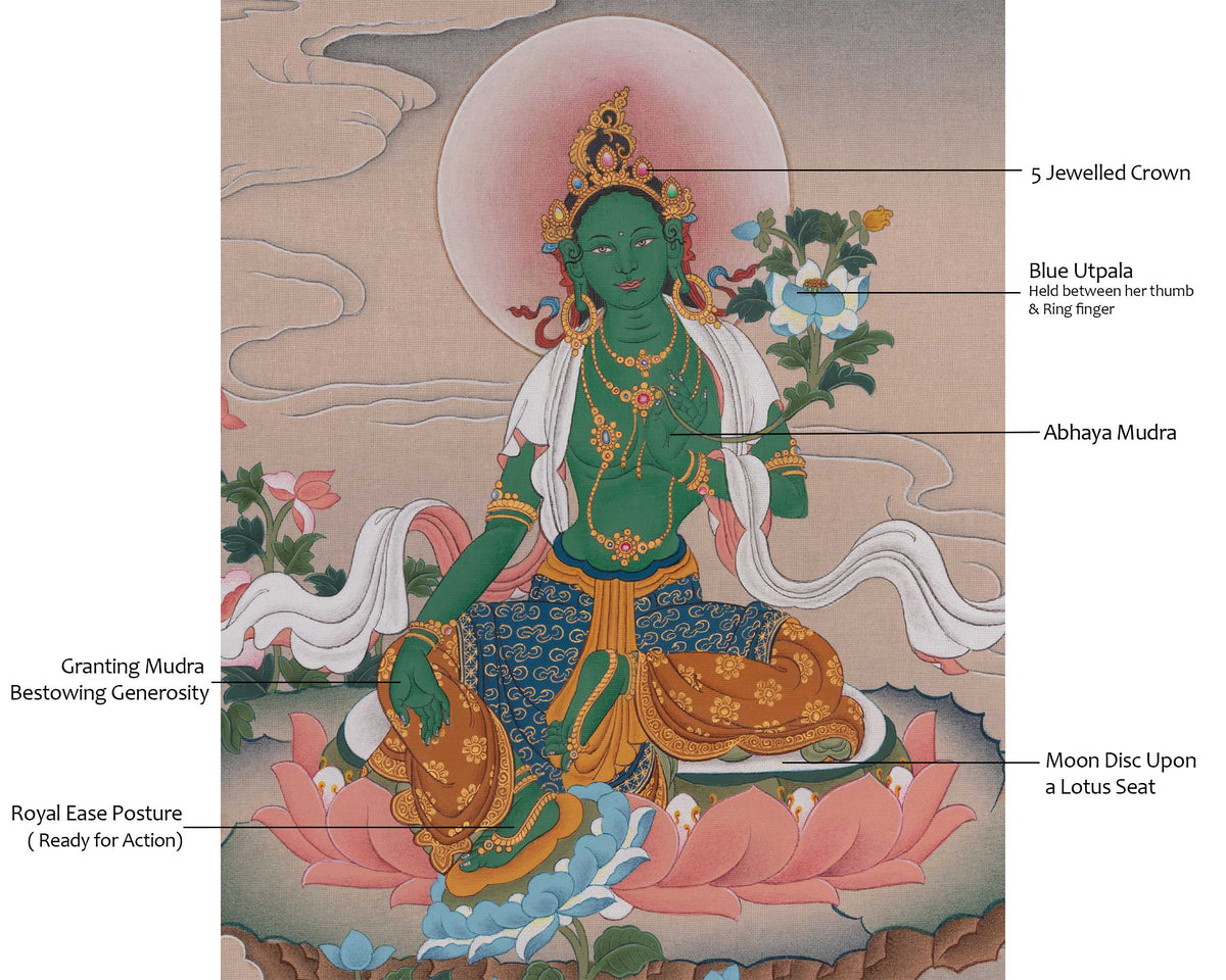 Green Tara Himalayan Thangka Art | Swift Protection Deity | Jangku Drolma