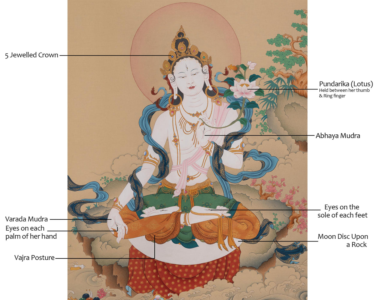 White Tara Vajrayana Buddhist Art | Compassion and Longevity Deity