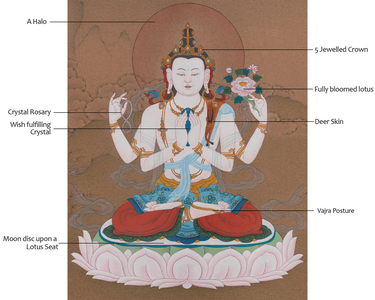 Chenrezig Embodiment of Compassion Thangka | The Bodhisattva Avalokiteshvara