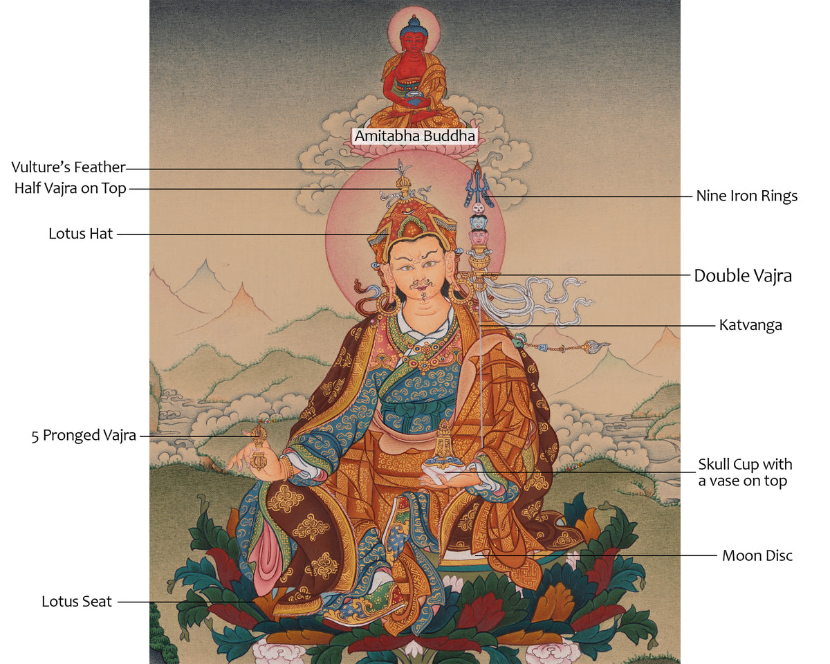 Guru Rinpoche Thangka Painting | Lotus-Born Master | Vajrayana Buddhism