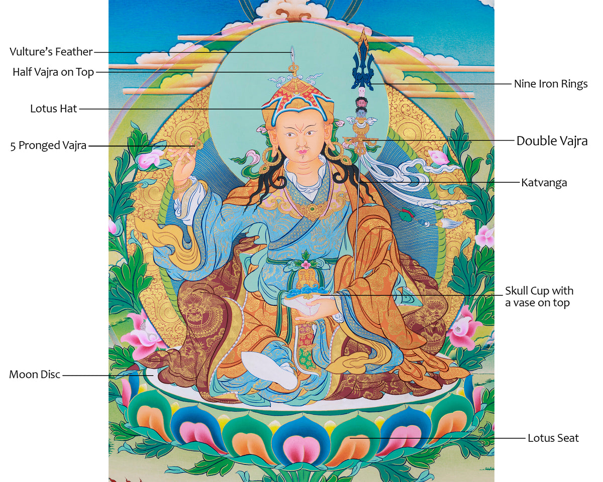 Guru Rinpoche Sacred Artwork | Hand-Painted Padmasambhava Thangka
