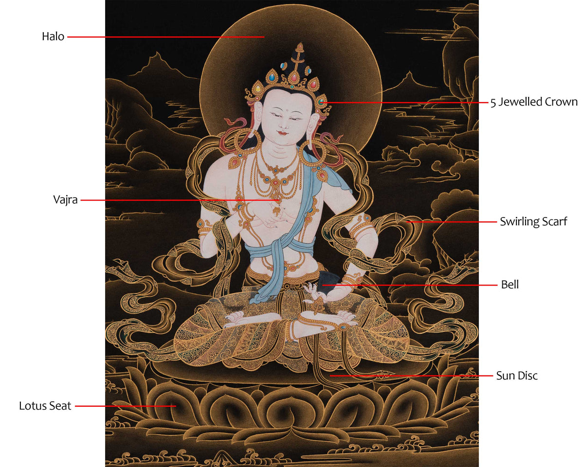 Vajrasattva Sacred Buddhist Art | Dorje Sempa | Primordial Buddha