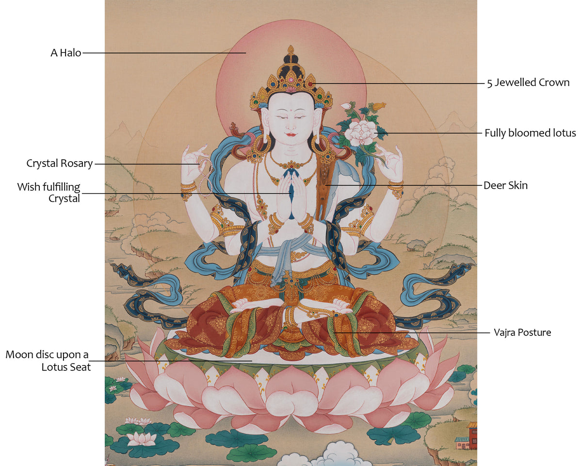 Compassion Deity Four Armed Chenrezig | Embodies the Boundless Compassion of All Buddhas